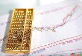 郭树清：推动金融市场回归到正常健康轨道